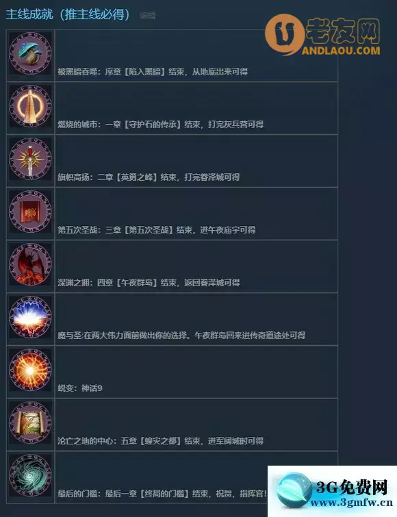 《开拓者正义之怒》全成就攻略