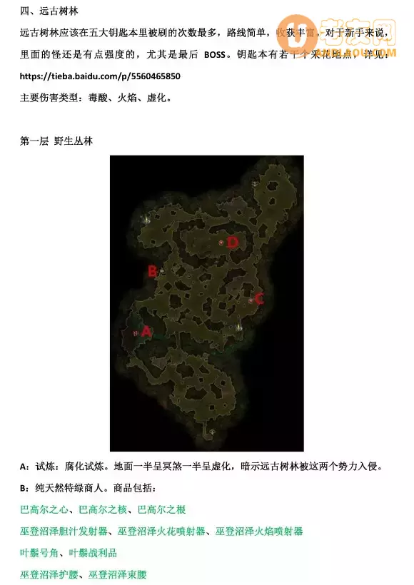 恐怖黎明《GrimDawn》五大钥匙本攻略