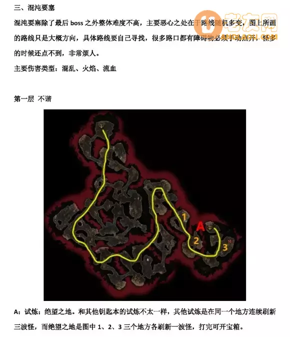 恐怖黎明《GrimDawn》五大钥匙本攻略