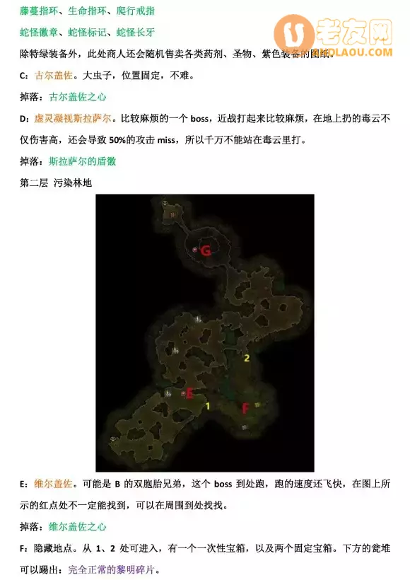 恐怖黎明《GrimDawn》五大钥匙本攻略