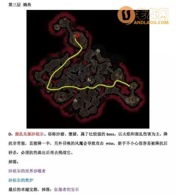 恐怖黎明《GrimDawn》五大钥匙本攻略