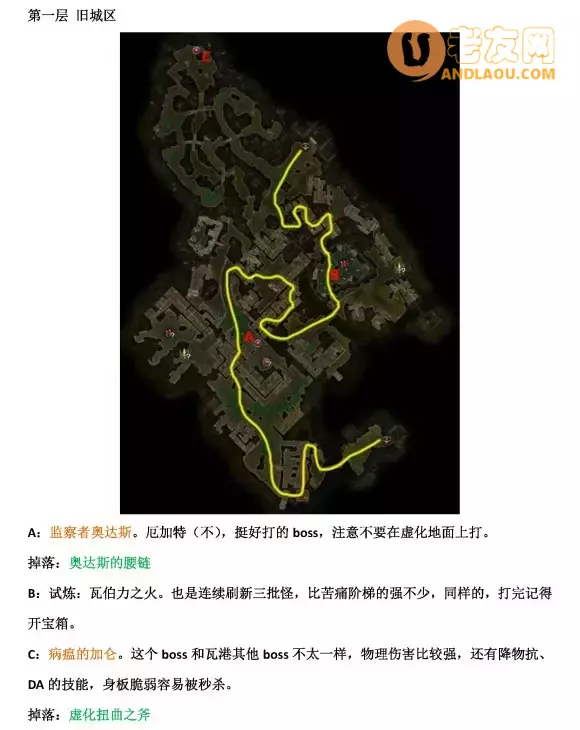 恐怖黎明《GrimDawn》五大钥匙本攻略