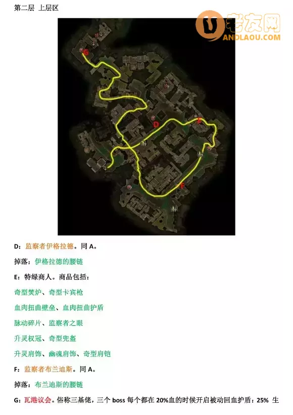 恐怖黎明《GrimDawn》五大钥匙本攻略