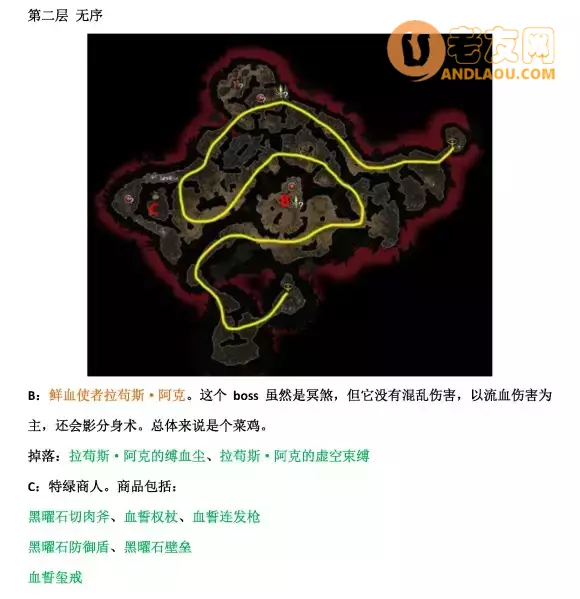 恐怖黎明《GrimDawn》五大钥匙本攻略