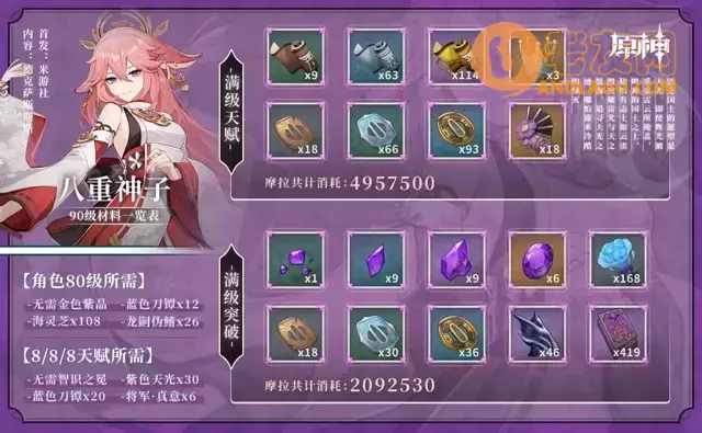 《原神》八重神子配装教学