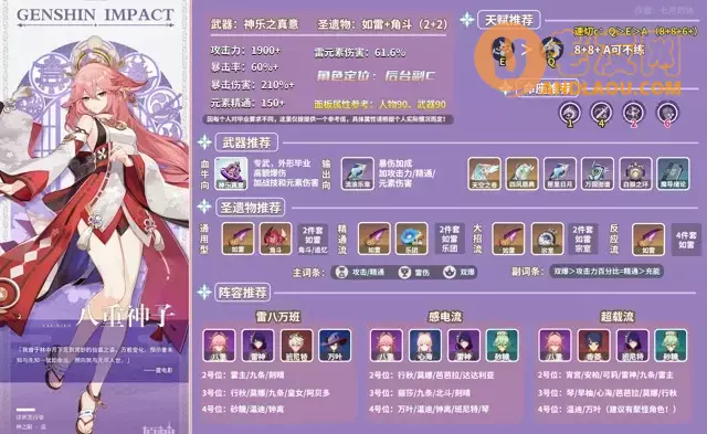 《原神》八重神子配装配队全面攻略