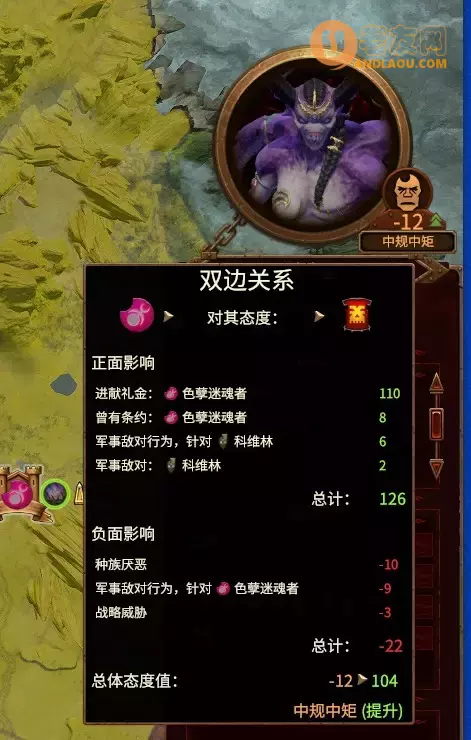 战锤全面战争《TotalWarWARHAMMER》双极难恐虐极简攻略