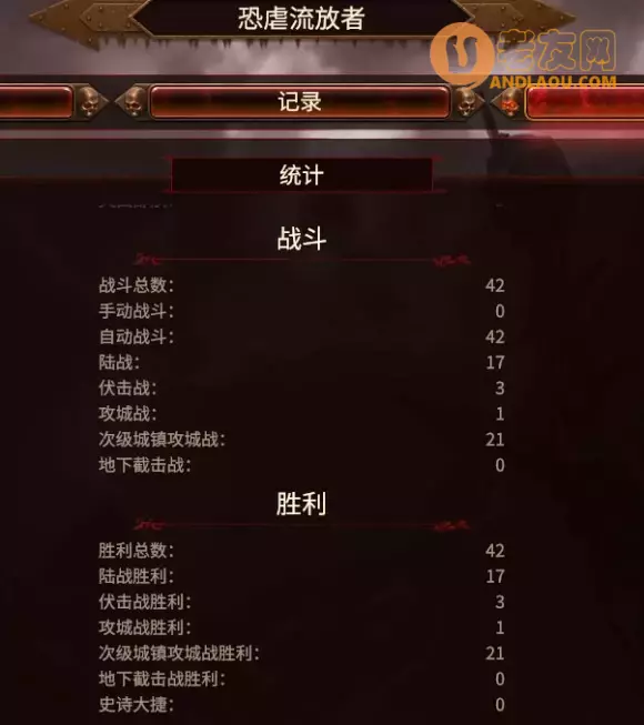 战锤全面战争《TotalWarWARHAMMER》双极难恐虐极简攻略