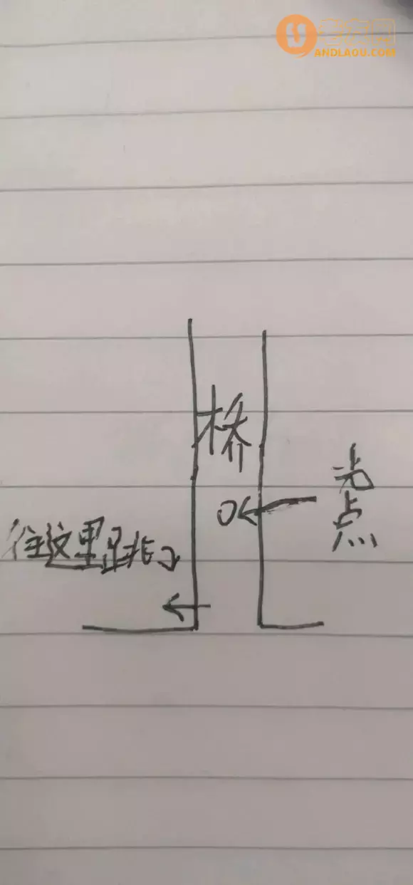 《艾尔登法环》出生点地牢攻略