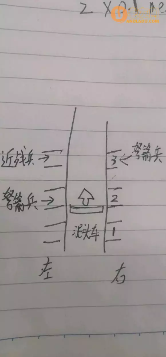 《艾尔登法环》出生点地牢攻略