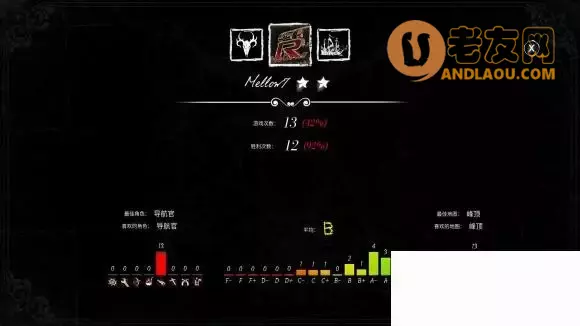 恐惧饥荒《DreadHunger》地图煤矿点及狼人道具获得攻略