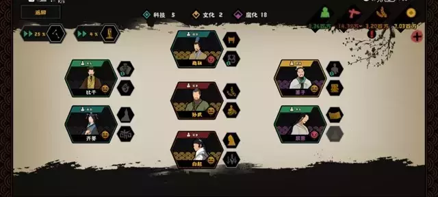 《无悔华夏》速推刷材料通用打法攻略