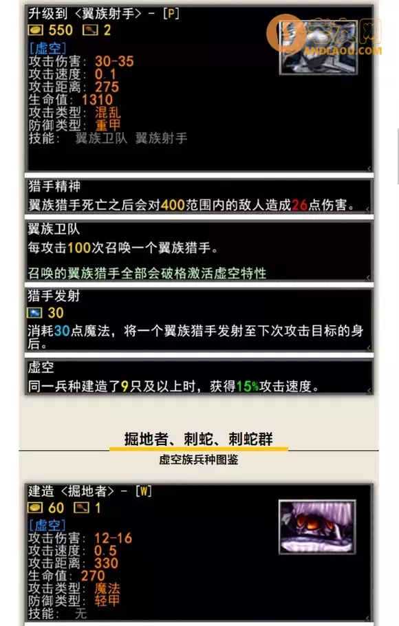 魔兽争霸3《军团战争》种族兵种图鉴攻略