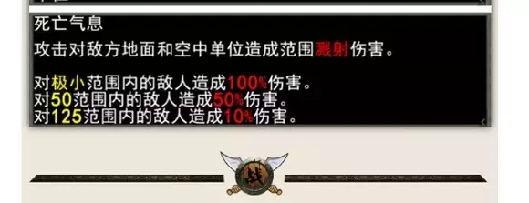 魔兽争霸3《军团战争》种族兵种图鉴攻略