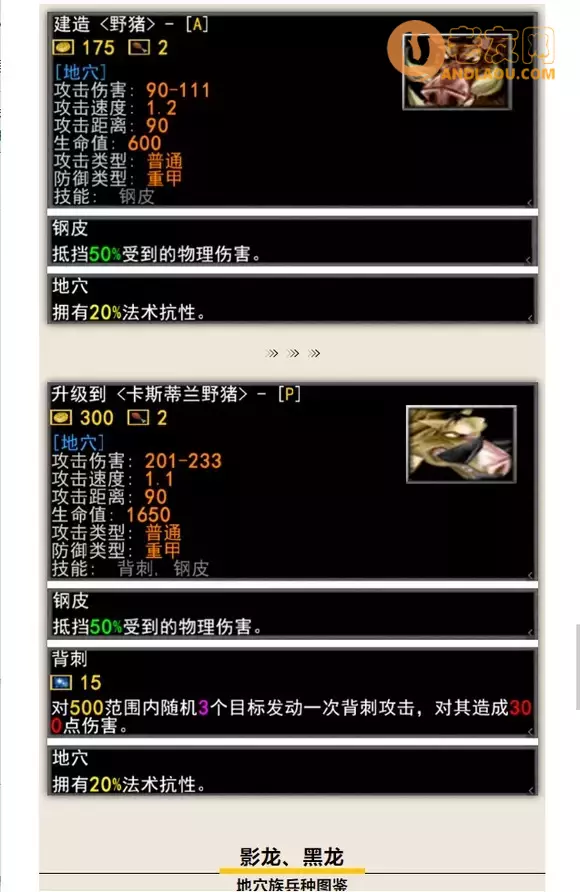 魔兽争霸3《军团战争》种族兵种图鉴攻略