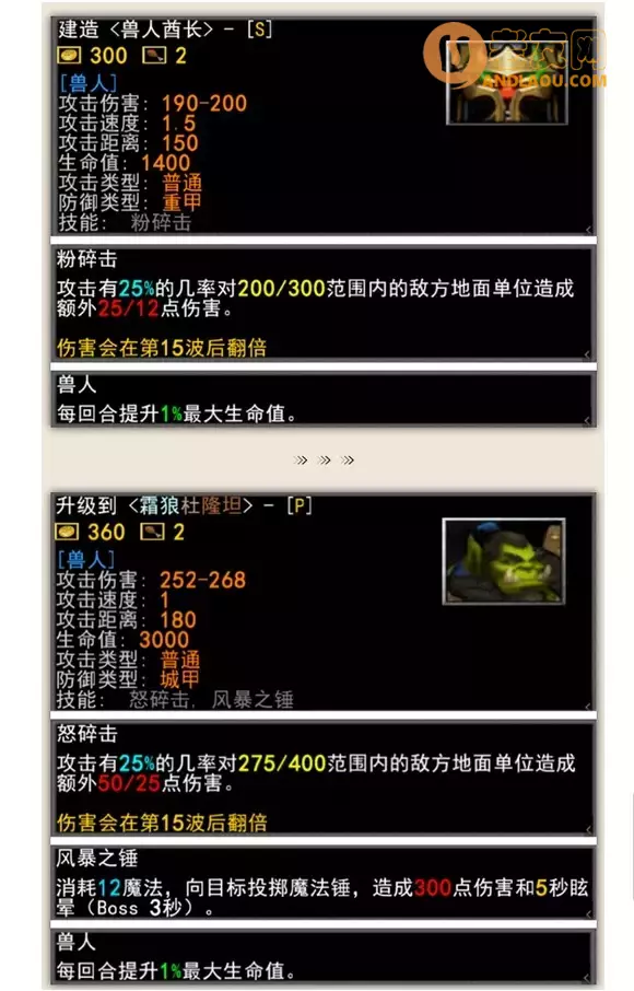 魔兽争霸3《军团战争》种族兵种图鉴攻略