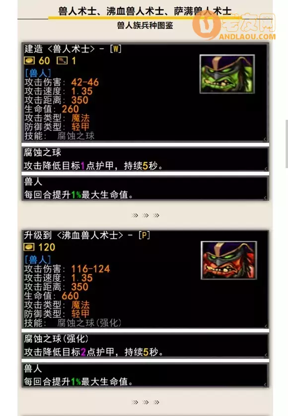 魔兽争霸3《军团战争》种族兵种图鉴攻略