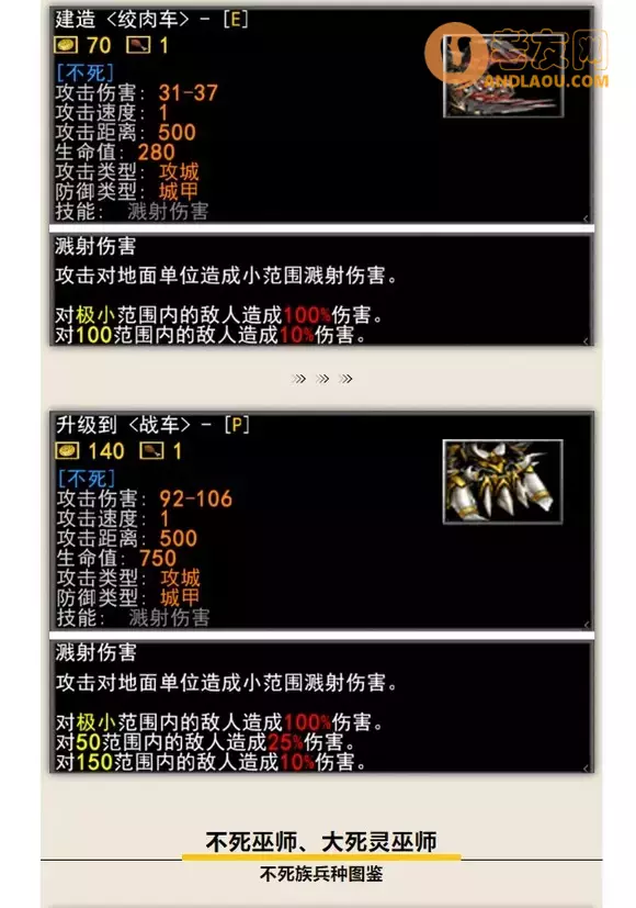 魔兽争霸3《军团战争》种族兵种图鉴攻略