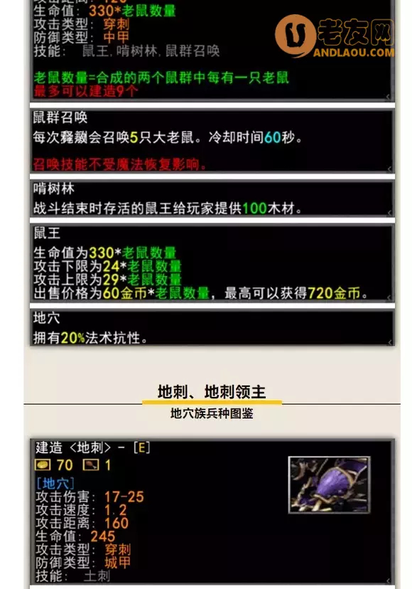 魔兽争霸3《军团战争》种族兵种图鉴攻略