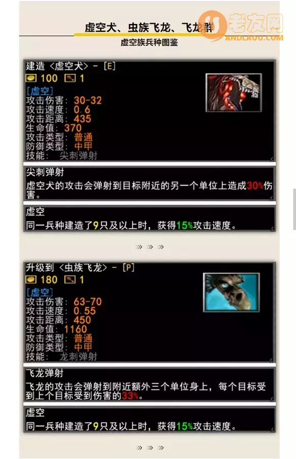 魔兽争霸3《军团战争》种族兵种图鉴攻略