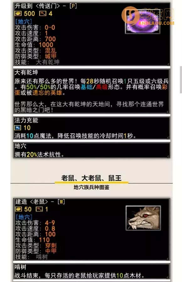 魔兽争霸3《军团战争》种族兵种图鉴攻略