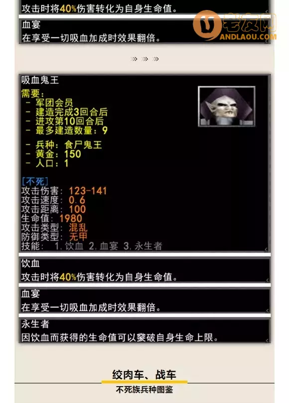 魔兽争霸3《军团战争》种族兵种图鉴攻略