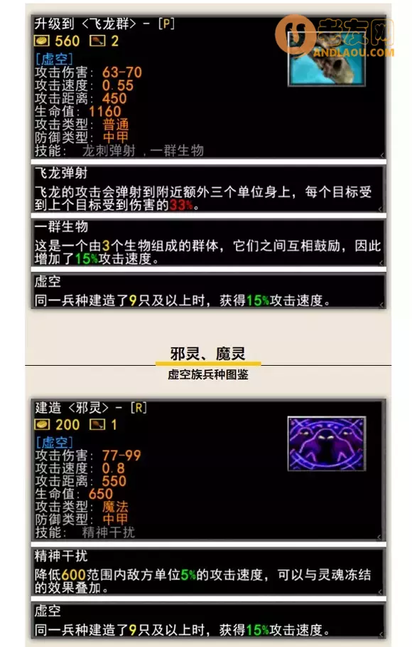 魔兽争霸3《军团战争》种族兵种图鉴攻略