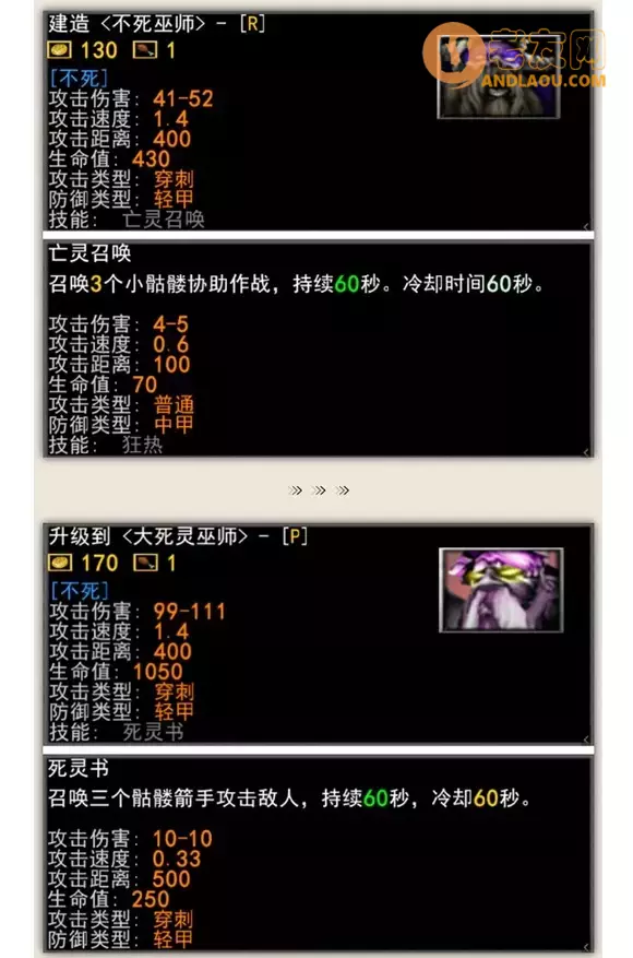 魔兽争霸3《军团战争》种族兵种图鉴攻略