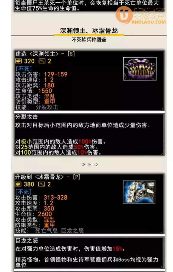 魔兽争霸3《军团战争》种族兵种图鉴攻略