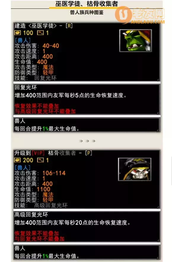 魔兽争霸3《军团战争》种族兵种图鉴攻略