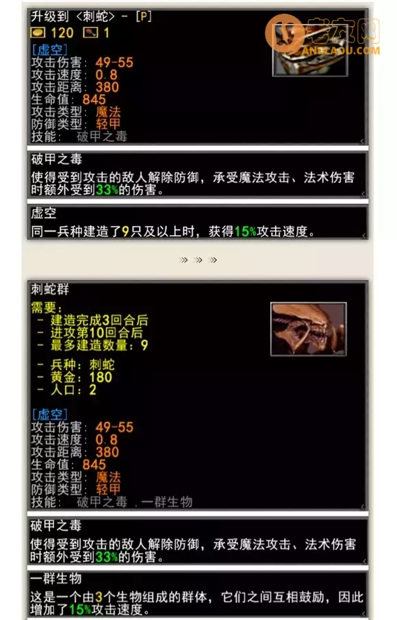 魔兽争霸3《军团战争》种族兵种图鉴攻略