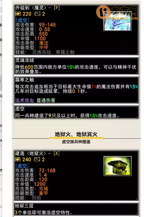 魔兽争霸3《军团战争》种族兵种图鉴攻略