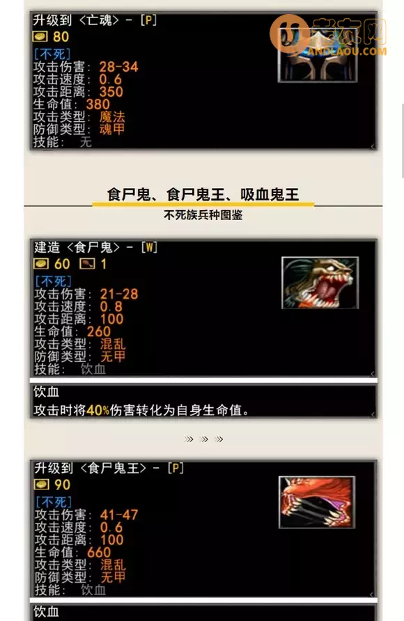 魔兽争霸3《军团战争》种族兵种图鉴攻略