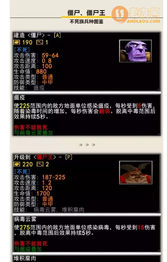 魔兽争霸3《军团战争》种族兵种图鉴攻略