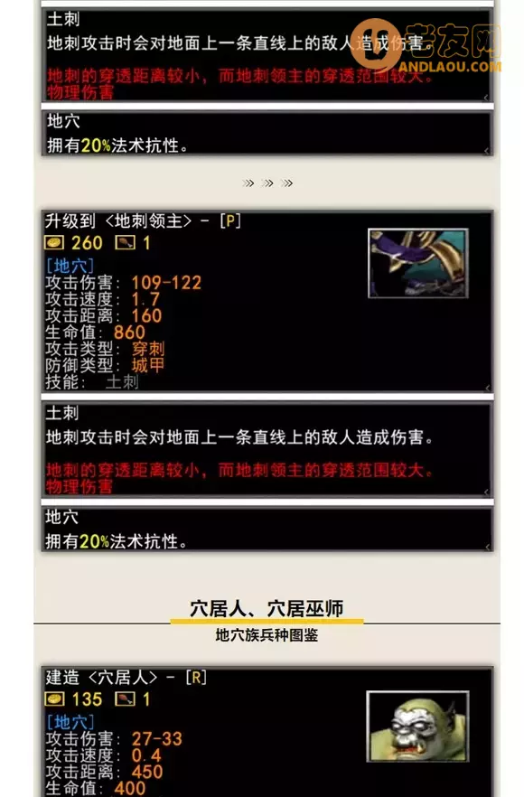 魔兽争霸3《军团战争》种族兵种图鉴攻略