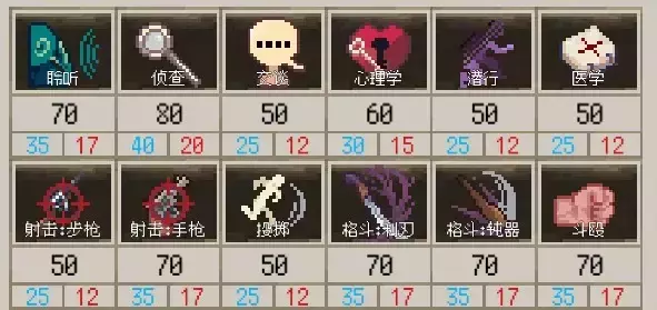 《人格解体》战斗系统攻略