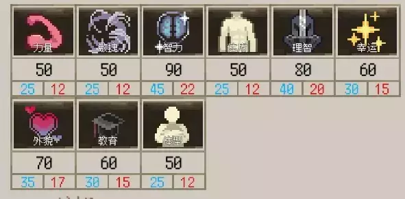 《人格解体》战斗系统攻略