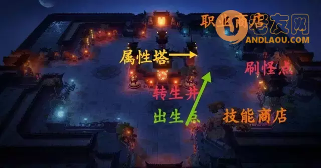 《未知升变》萌新快速入门攻略