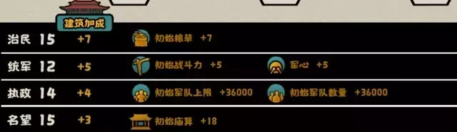 《无悔华夏》长平之战详解攻略