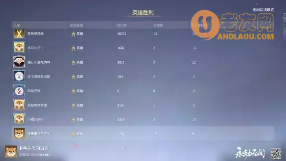 永劫无间《NarakaBladepoint》无间幻境人类和藤鬼攻略