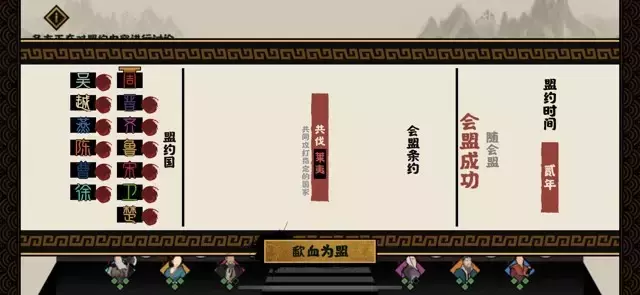 《无悔华夏》春秋演义挂机流速通攻略