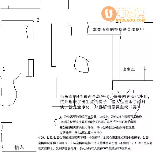 魔兽争霸3《无限恐怖之再现》新手攻略