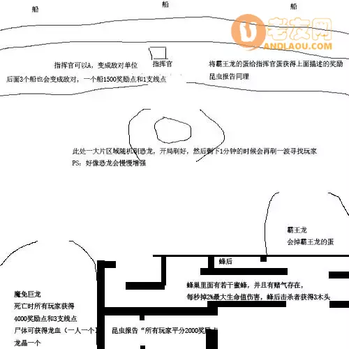 魔兽争霸3《无限恐怖之再现》新手攻略
