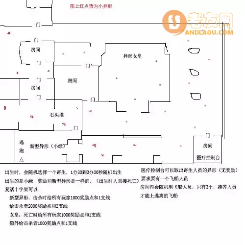 魔兽争霸3《无限恐怖之再现》新手攻略