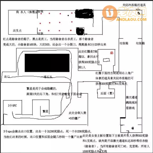魔兽争霸3《无限恐怖之再现》新手攻略
