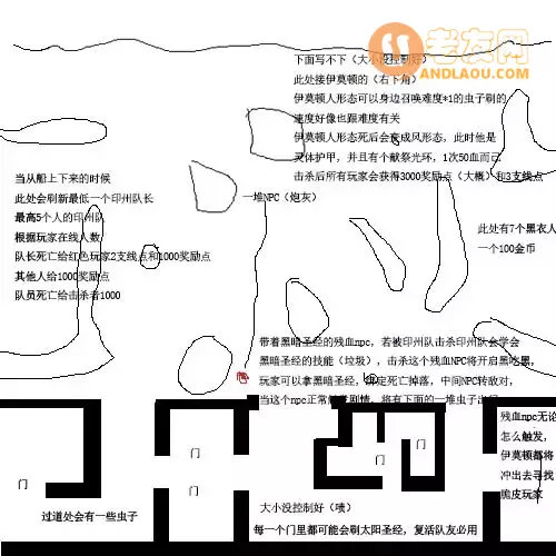 魔兽争霸3《无限恐怖之再现》新手攻略