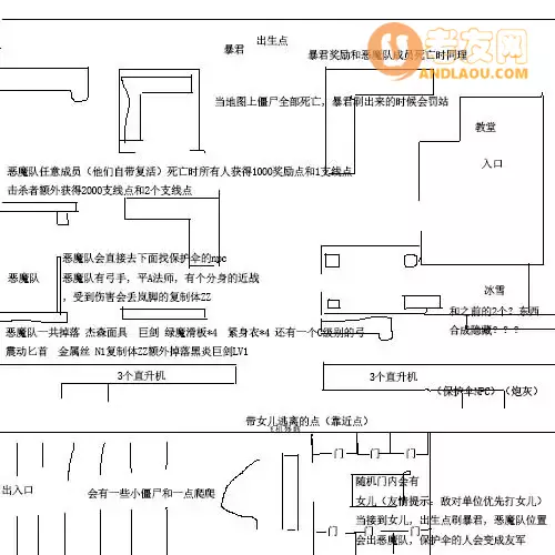 魔兽争霸3《无限恐怖之再现》新手攻略