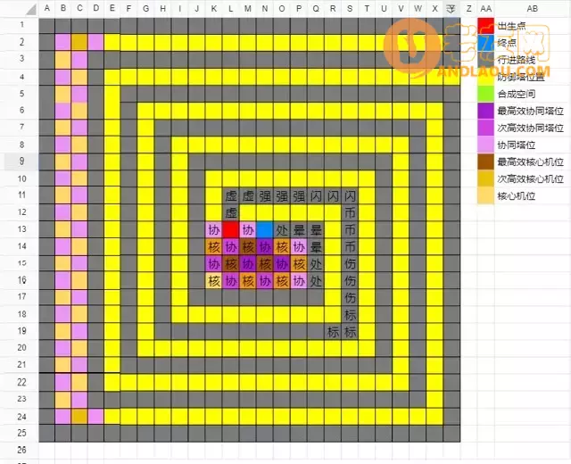 重构《Refactor》无尽模式防御塔与科技选择攻略