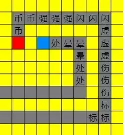 重构《Refactor》无尽模式防御塔与科技选择攻略
