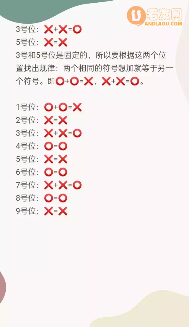 《怨憎会》东南西北九宫格攻略